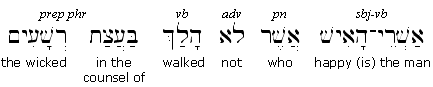 The Hebrew Relative Pronoun